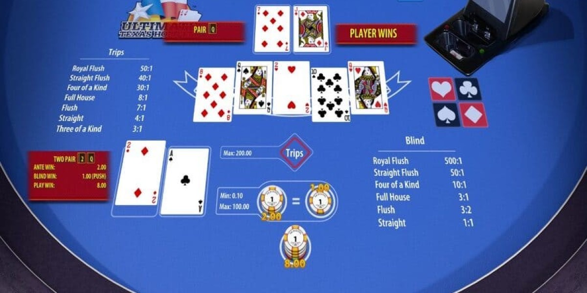 Mastering the Art of Online Baccarat: A Guide